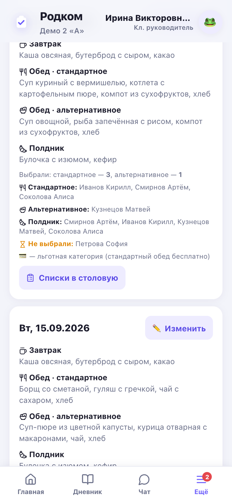 Раздел «Питание» у учителя: меню дня, выбор родителей по вариантам, поимённые списки и «Не выбрали» — заявка в столовую собралась сама.
